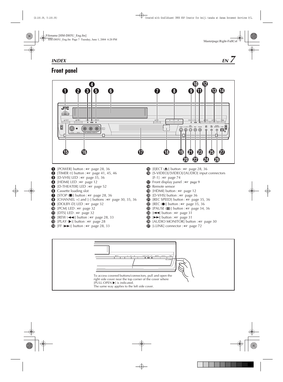 Index, Front panel | JVC HM-DH5U User Manual | Page 7 / 92