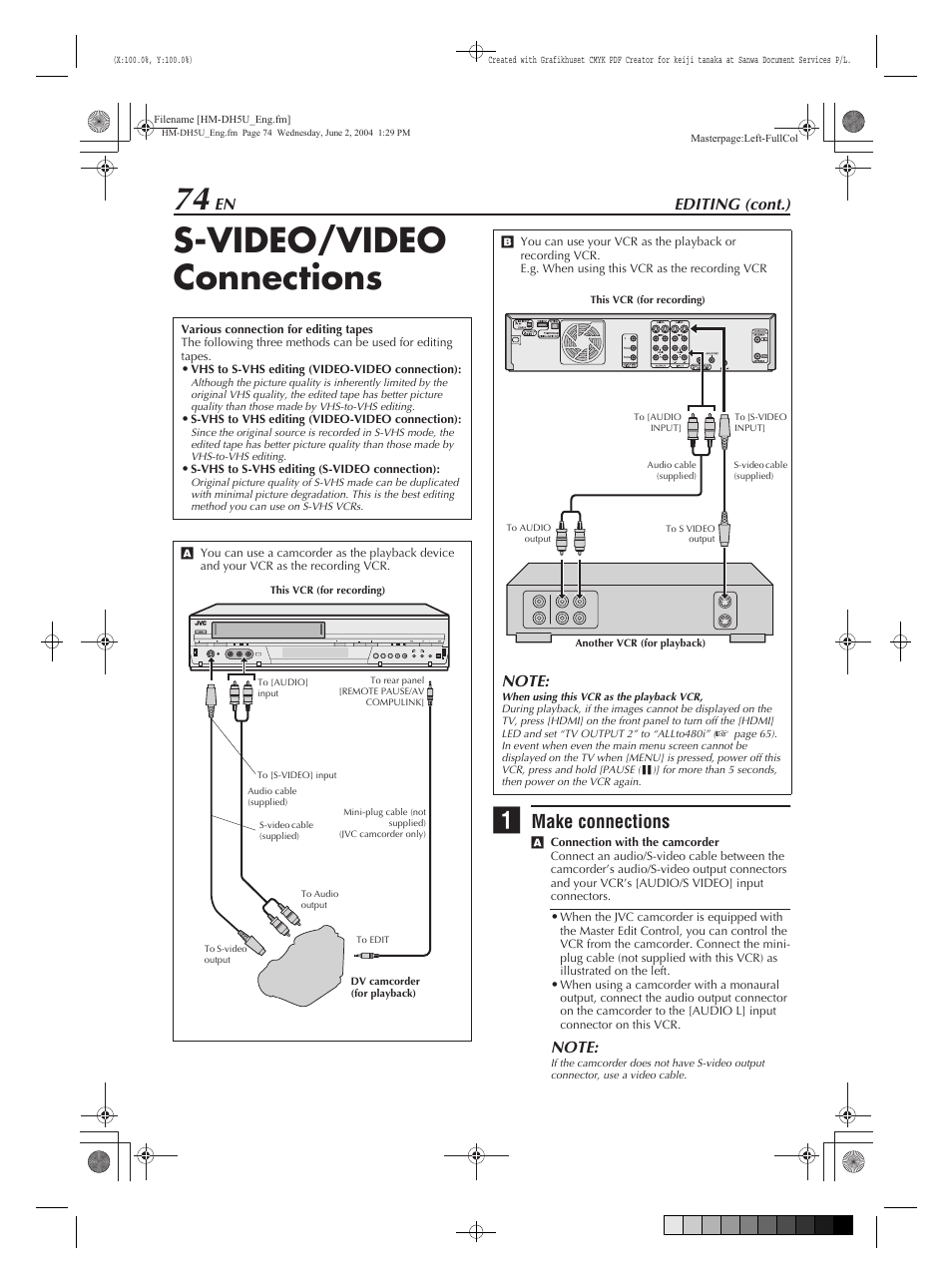S-video/video connections, Make connections, Editing (cont.) | JVC HM-DH5U User Manual | Page 74 / 92