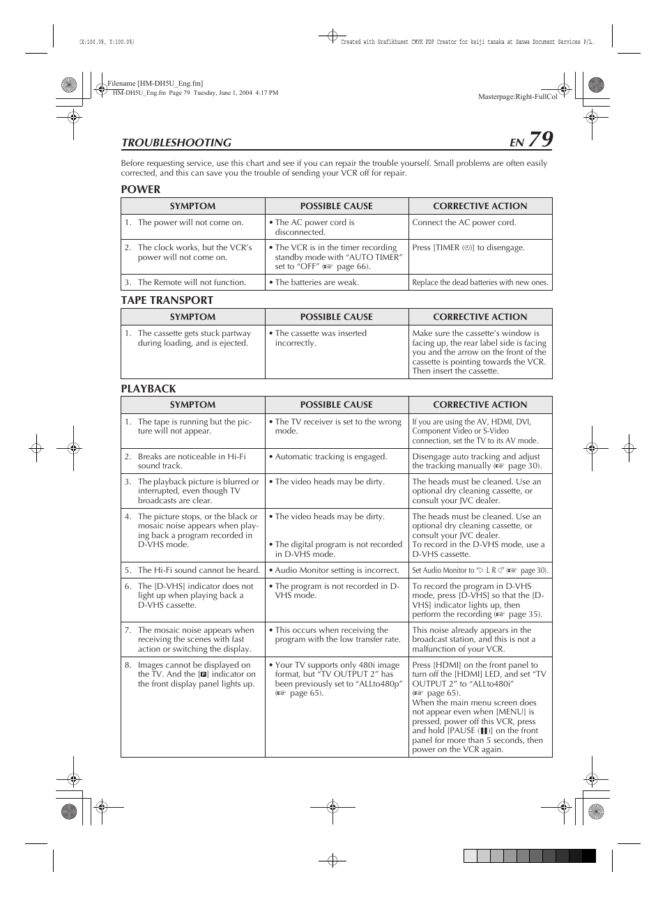 Troubleshooting, Power tape transport playback | JVC HM-DH5U User Manual | Page 79 / 92