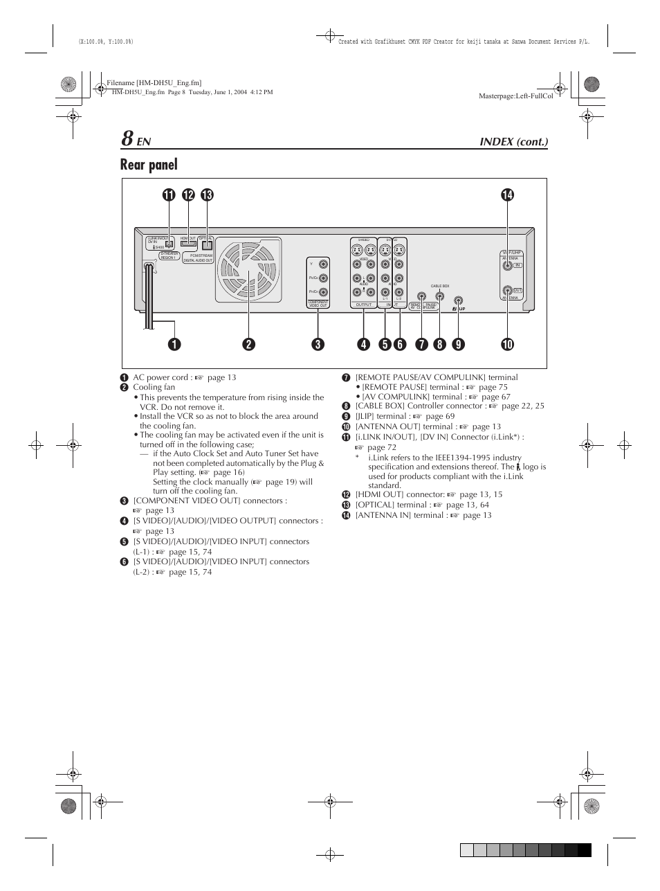 Rear panel, Index (cont.) | JVC HM-DH5U User Manual | Page 8 / 92