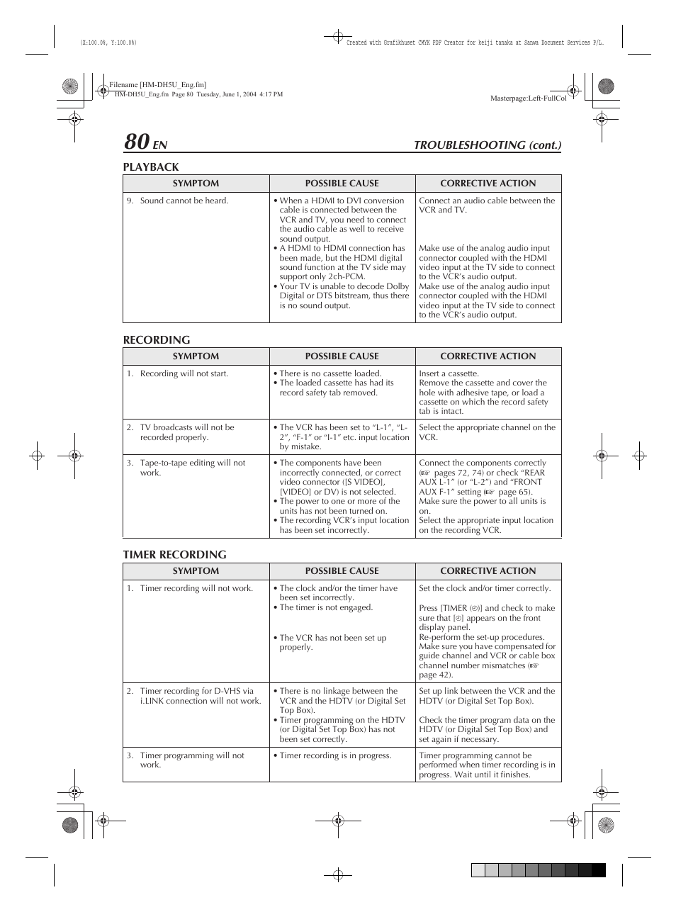 JVC HM-DH5U User Manual | Page 80 / 92