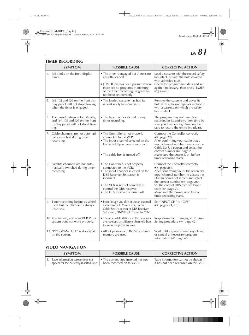 Timer recording video navigation | JVC HM-DH5U User Manual | Page 81 / 92
