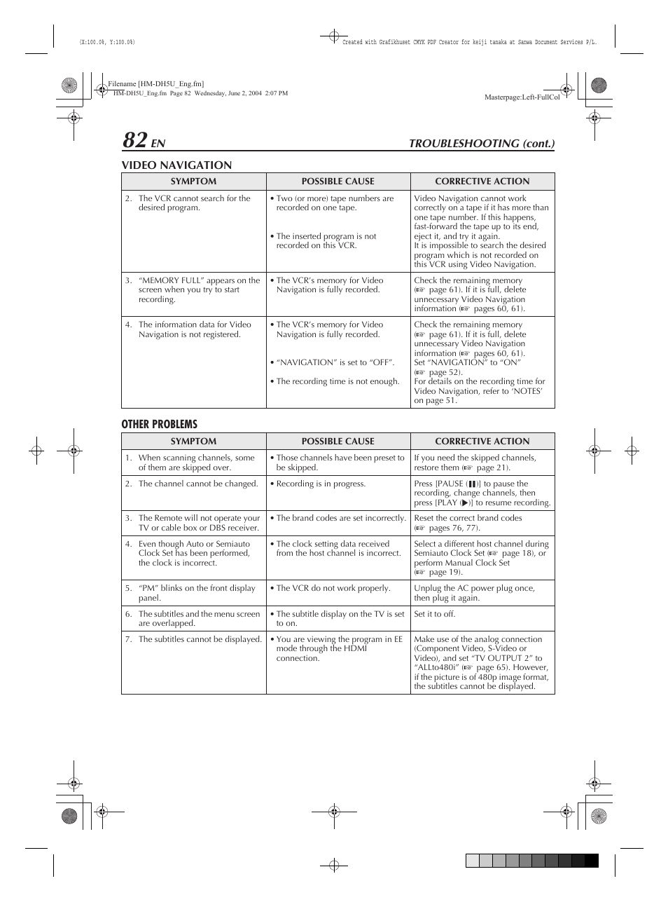 JVC HM-DH5U User Manual | Page 82 / 92