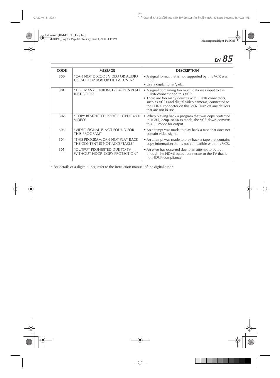 JVC HM-DH5U User Manual | Page 85 / 92