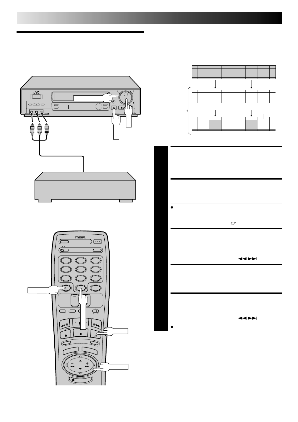 Insert editing, Make connections, Set input mode | Locate end point, Reset the counter, Locate start point, Editing (cont.) | JVC HR-DD840U User Manual | Page 52 / 72