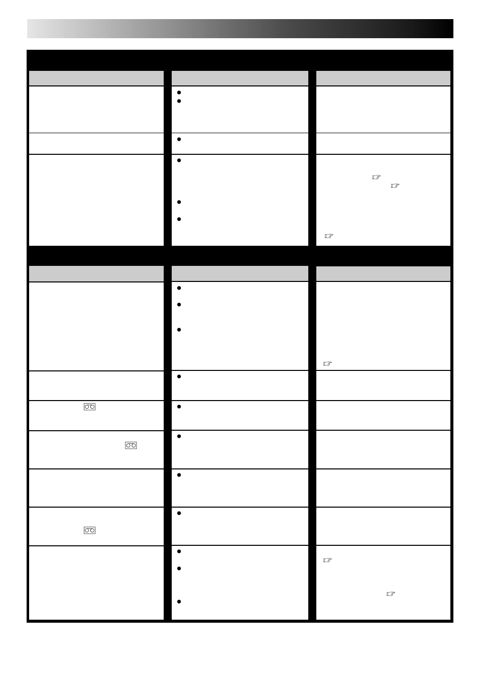 Troubleshooting (cont.), Recording timer recording, Corrective action | Possible cause, Symptom | JVC HR-DD840U User Manual | Page 60 / 72