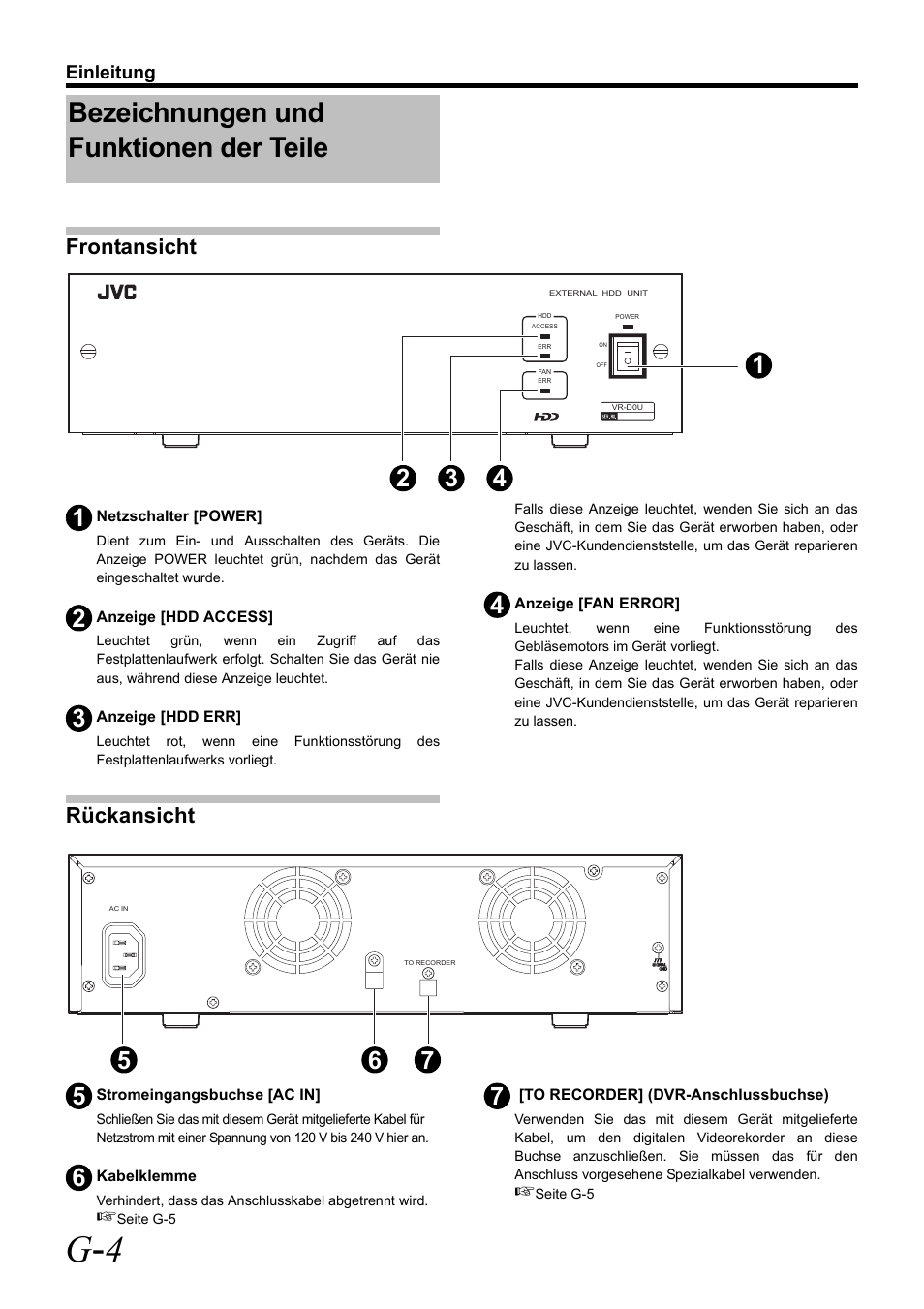 Bezeichnungen und funktionen der teile, G - 4, Frontansicht | Rückansicht | JVC VR-D0U User Manual | Page 14 / 36