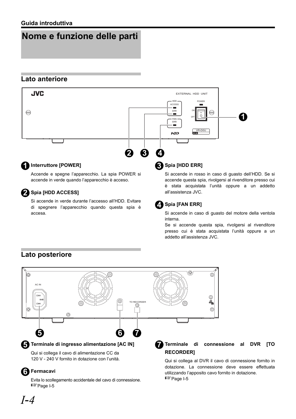 Nome e funzione delle parti, I - 4, Lato anteriore | Lato posteriore | JVC VR-D0U User Manual | Page 32 / 36