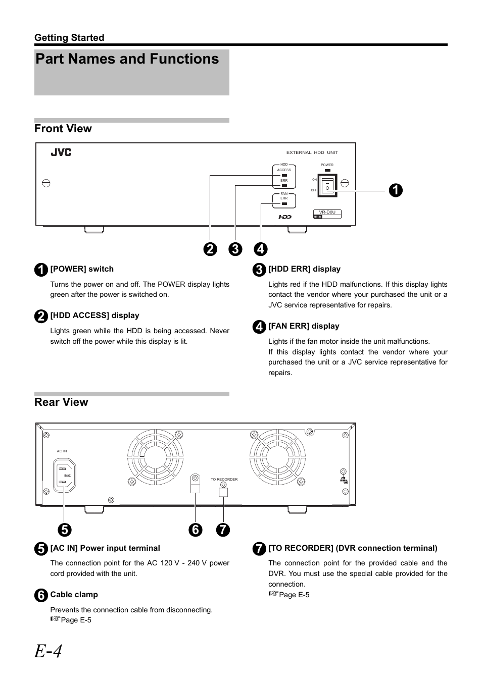 Part names and functions, E - 4, Front view | Rear view | JVC VR-D0U User Manual | Page 8 / 36