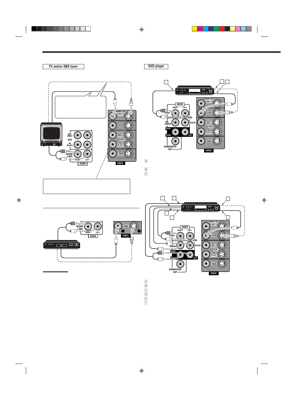 JVC RX-7012RSL User Manual | Page 10 / 44