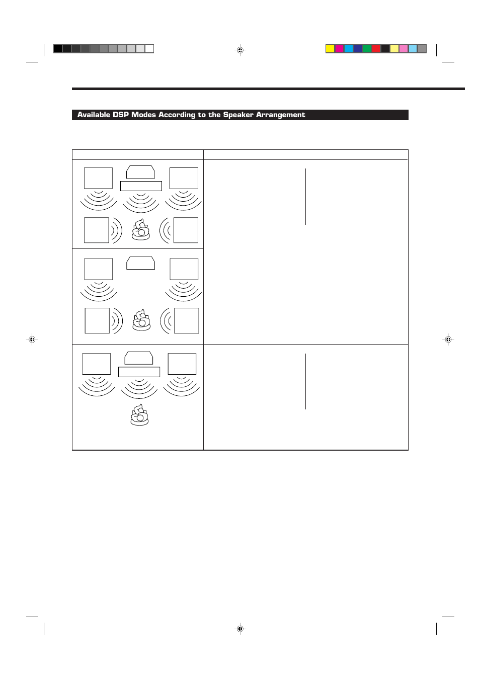 JVC RX-7012RSL User Manual | Page 28 / 44