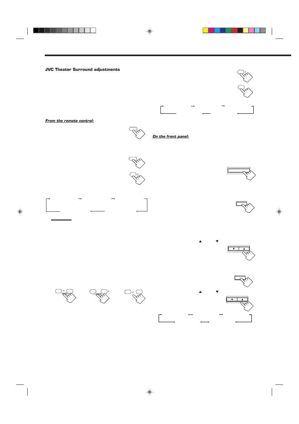 Press sound, Press test to check the speaker output balance, Adjust the speaker output levels | Adjust the effect level | JVC RX-7012RSL User Manual | Page 30 / 44