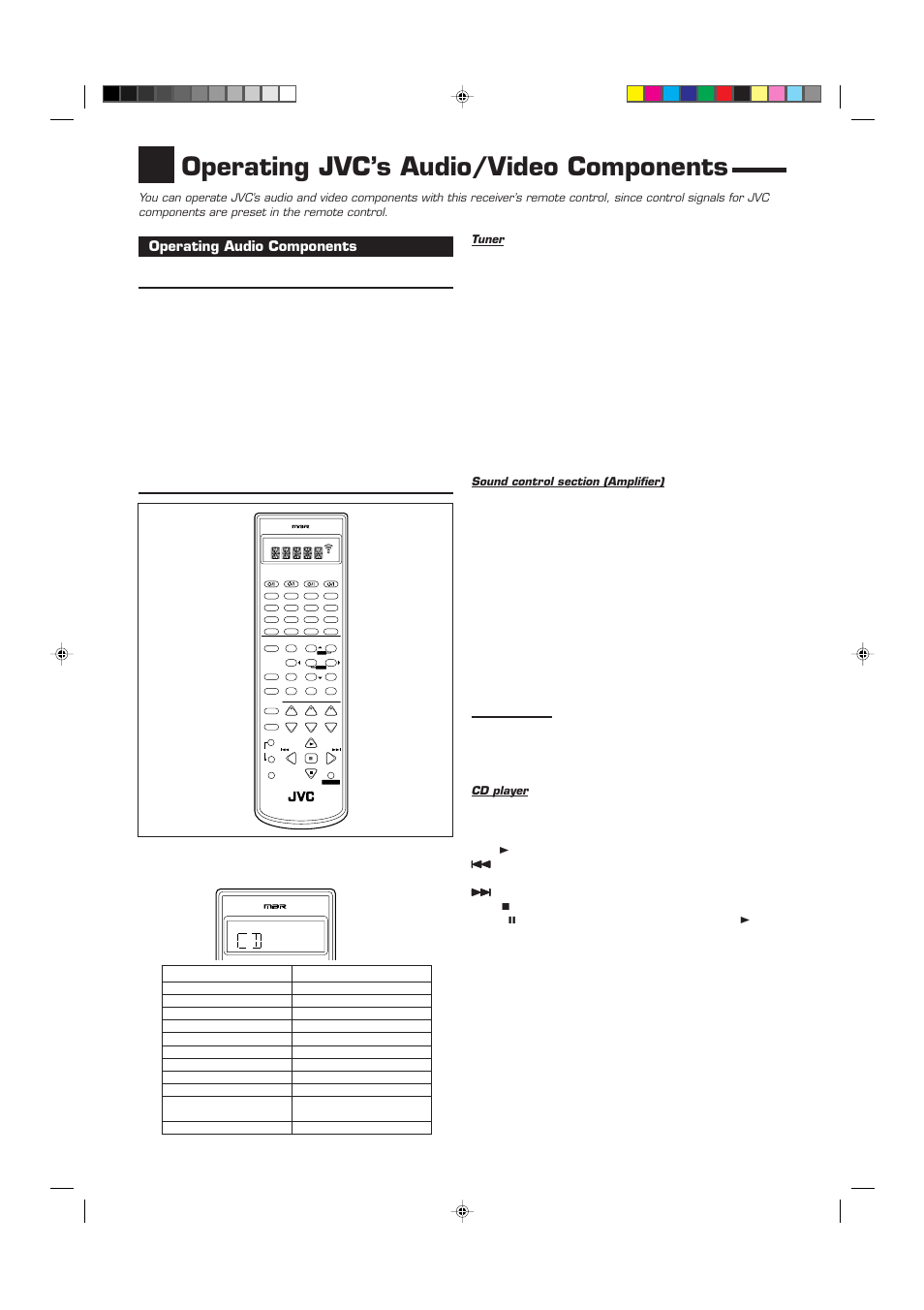 Operating jvc’s audio/video components, Operating audio components, Tuner | Cd player | JVC RX-7012RSL User Manual | Page 35 / 44