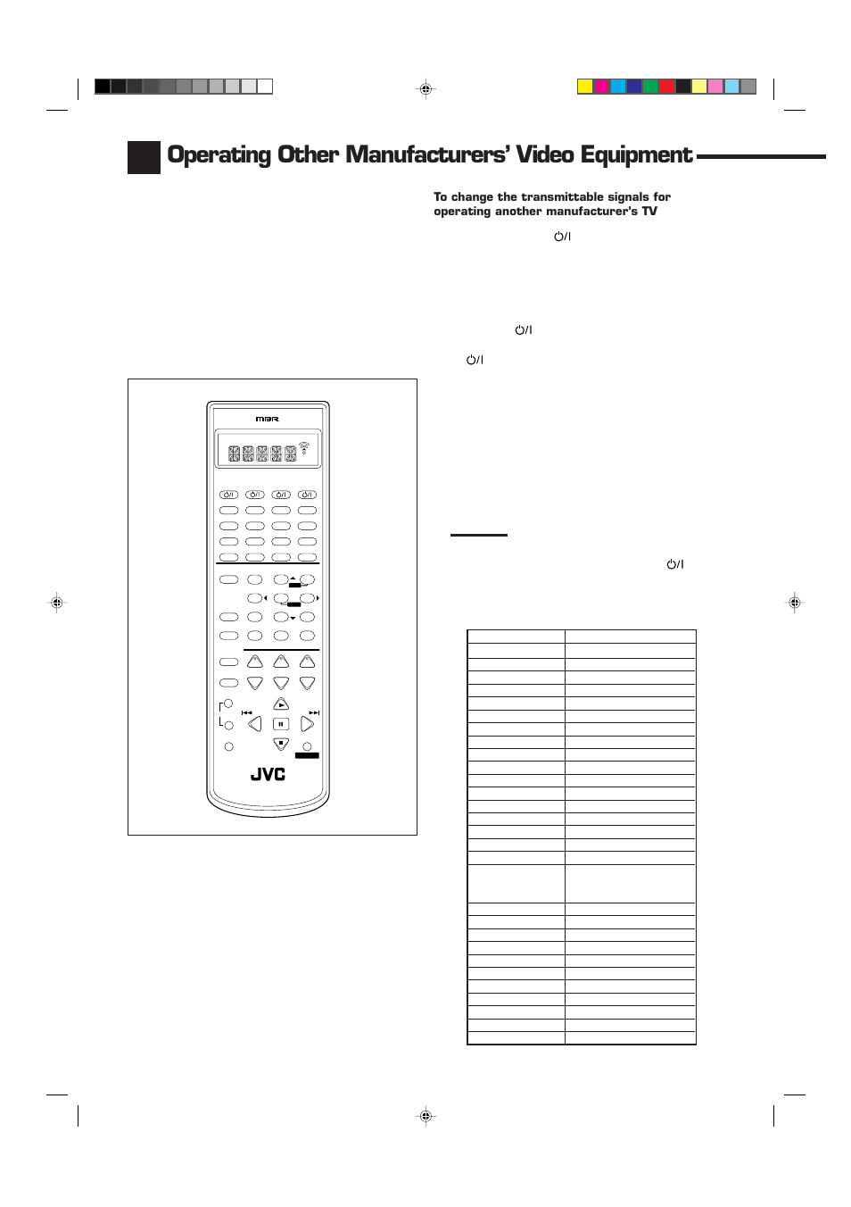 Operating other manufacturers’ video equipment, Release tv, Try to operate your tv by pressing tv | JVC RX-7012RSL User Manual | Page 38 / 44