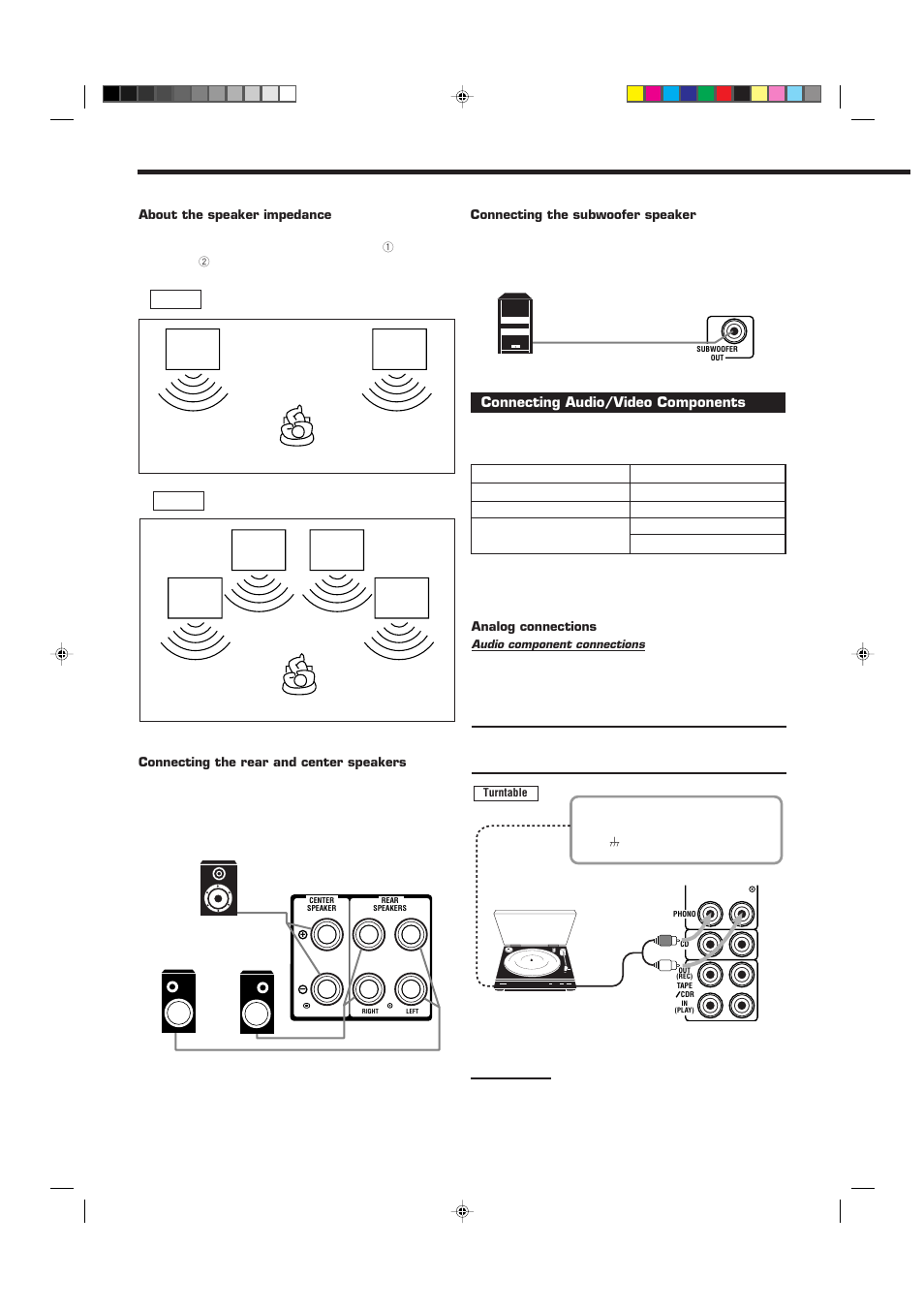 Connecting audio/video components | JVC RX-7012RSL User Manual | Page 8 / 44