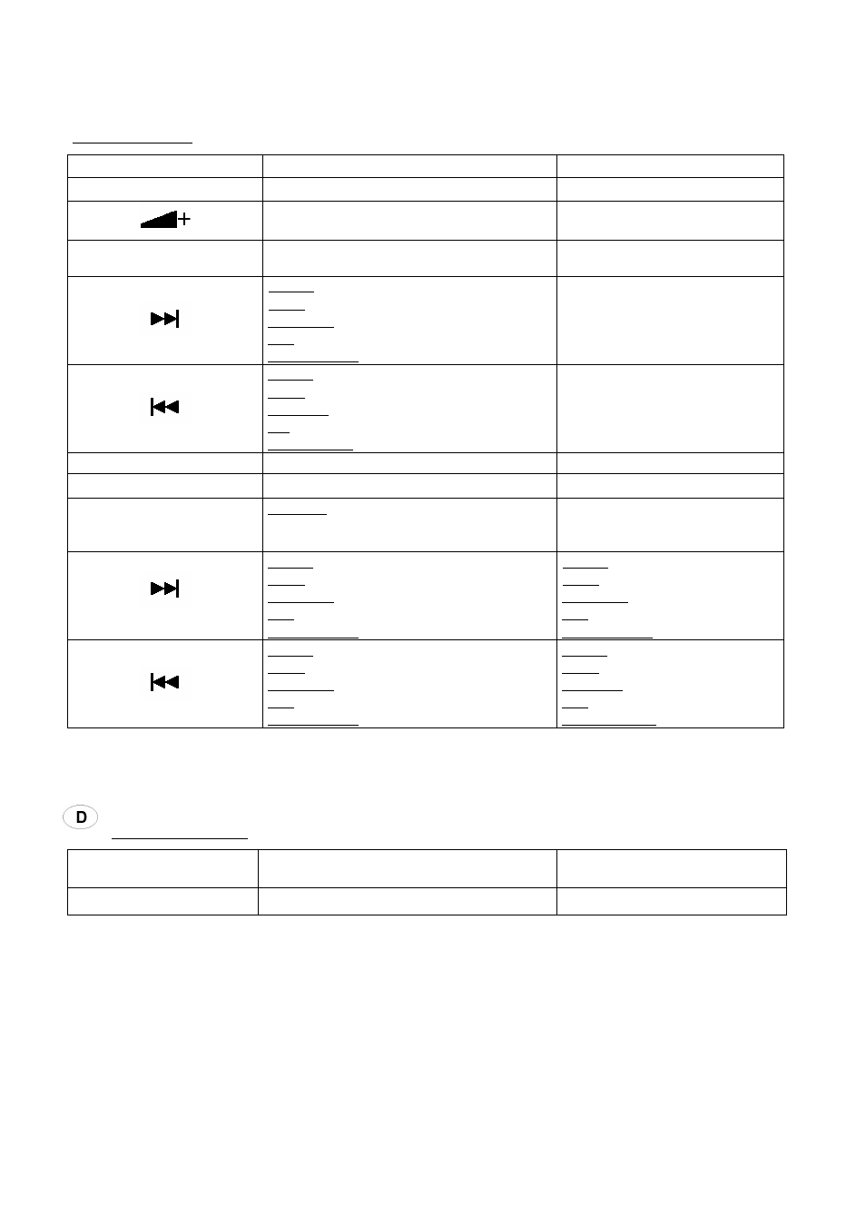 Mute, Mode, Taste kurzer tastendruck langer tastendruck | JVC KS-RC110 User Manual | Page 3 / 5