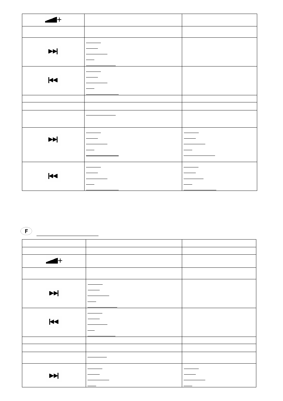 Mute, Mode | JVC KS-RC110 User Manual | Page 4 / 5
