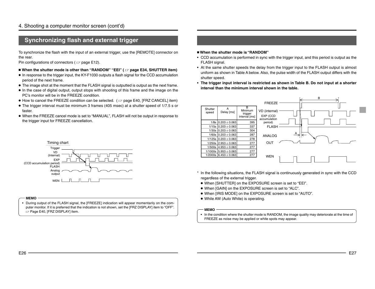 Synchronizing flash and external trigger, Shooting a computer monitor screen (cont’d) | JVC KY-F1030 User Manual | Page 16 / 26