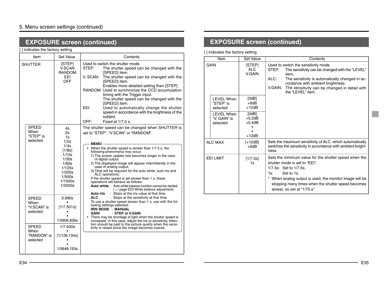 Exposure screen (continued), Menu screen settings (continued) | JVC KY-F1030 User Manual | Page 20 / 26