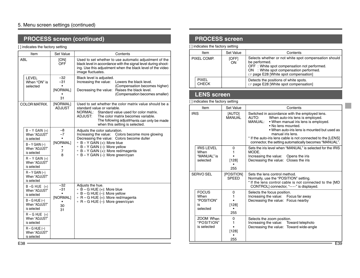 Lens screen, Process screen (continued), Process screen | Menu screen settings (continued) | JVC KY-F1030 User Manual | Page 22 / 26