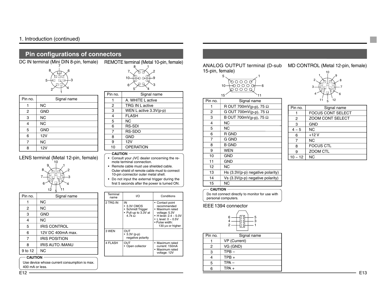 Pin configurations of connectors, Introduction (continued) | JVC KY-F1030 User Manual | Page 9 / 26