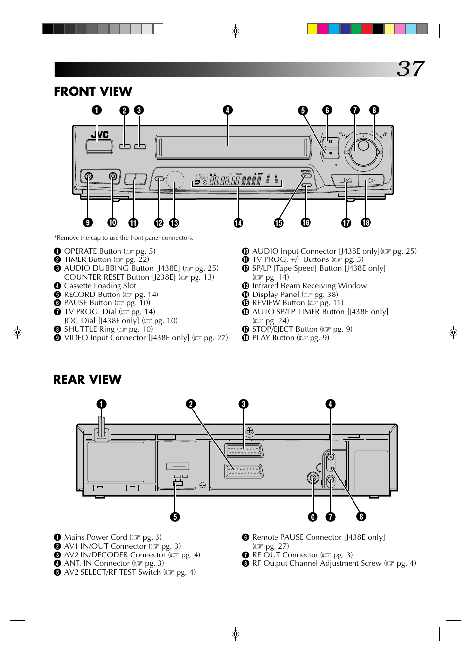 Front view, Rear view | JVC HR-J438E User Manual | Page 37 / 40
