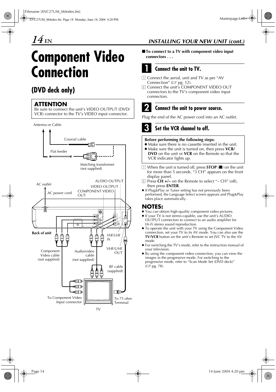 Component video connection (dvd deck only), Pg. 14, Component video connection | Dvd deck only) | JVC HR-XVC27UM User Manual | Page 14 / 88