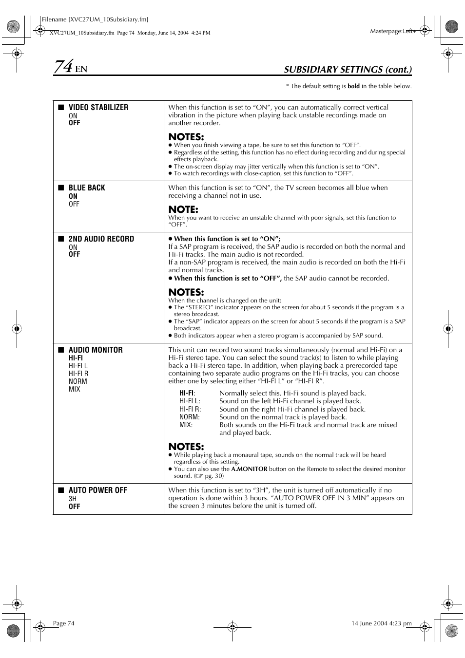 Subsidiary settings (cont.) | JVC HR-XVC27UM User Manual | Page 74 / 88