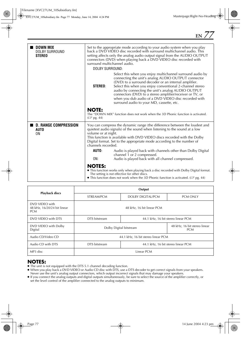 Pg. 77) | JVC HR-XVC27UM User Manual | Page 77 / 88