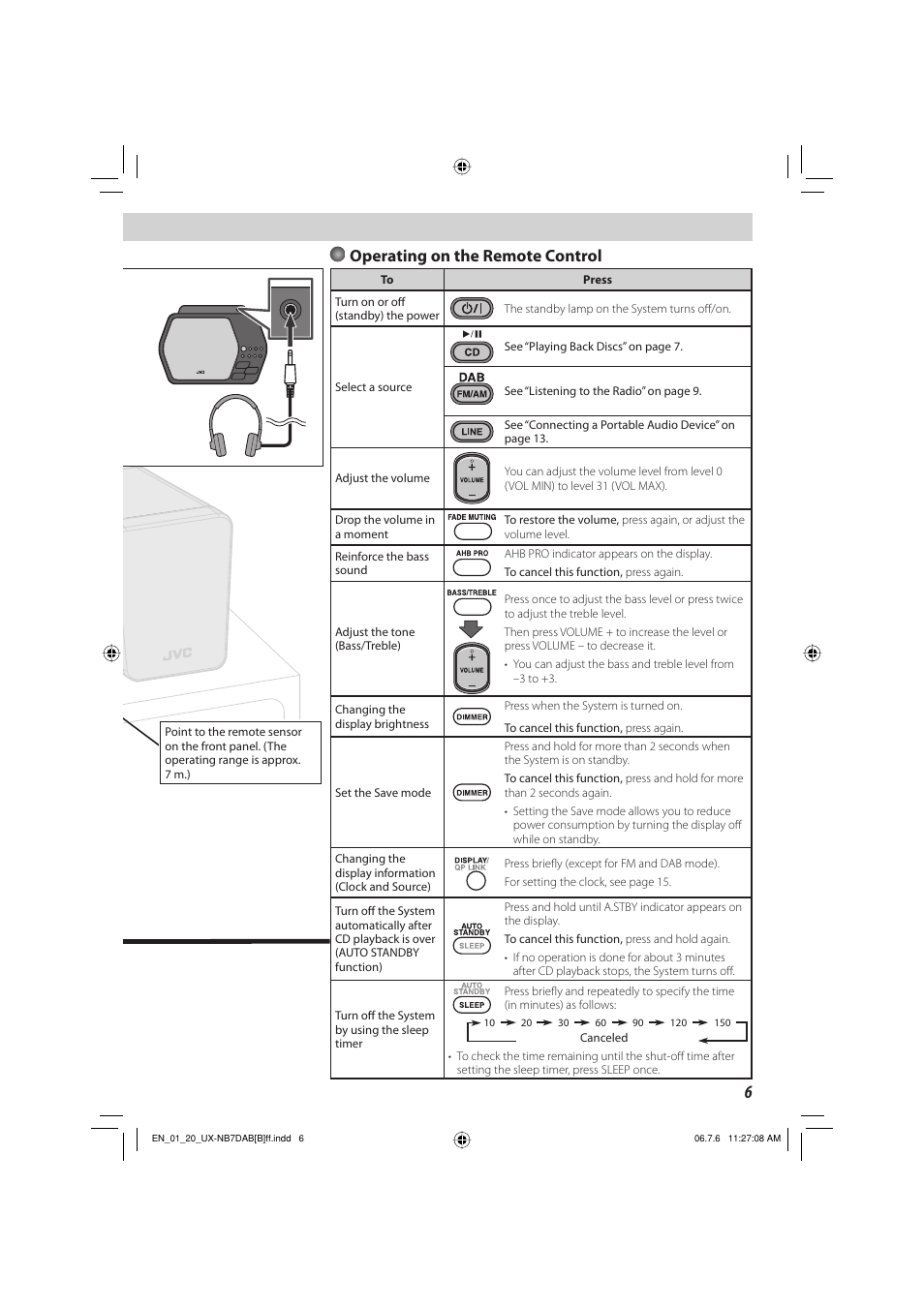 Operating on the remote control | JVC SP-UXNB7DAB User Manual | Page 9 / 24