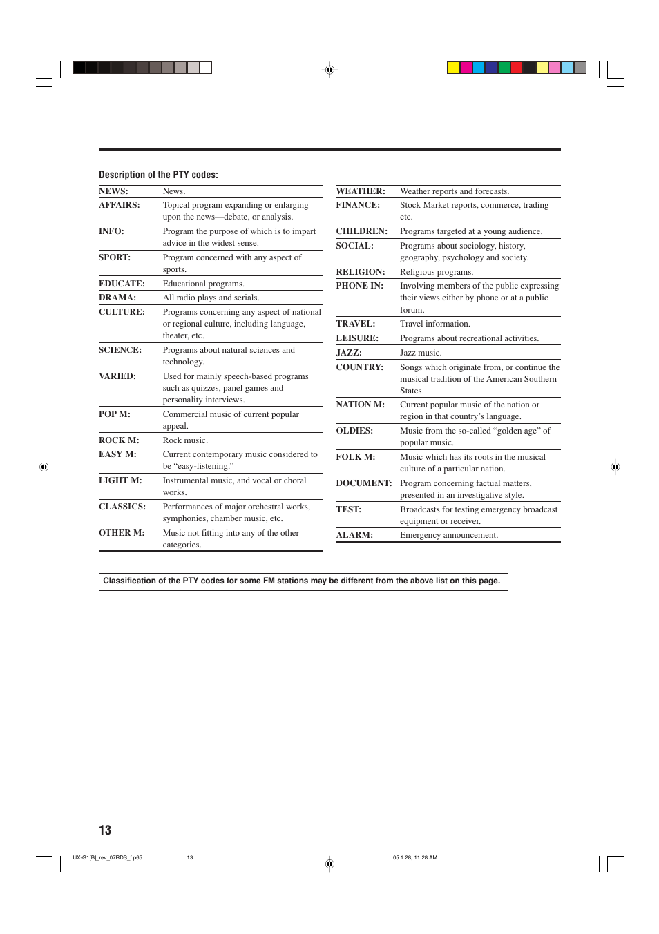 JVC UX-G1 User Manual | Page 16 / 28