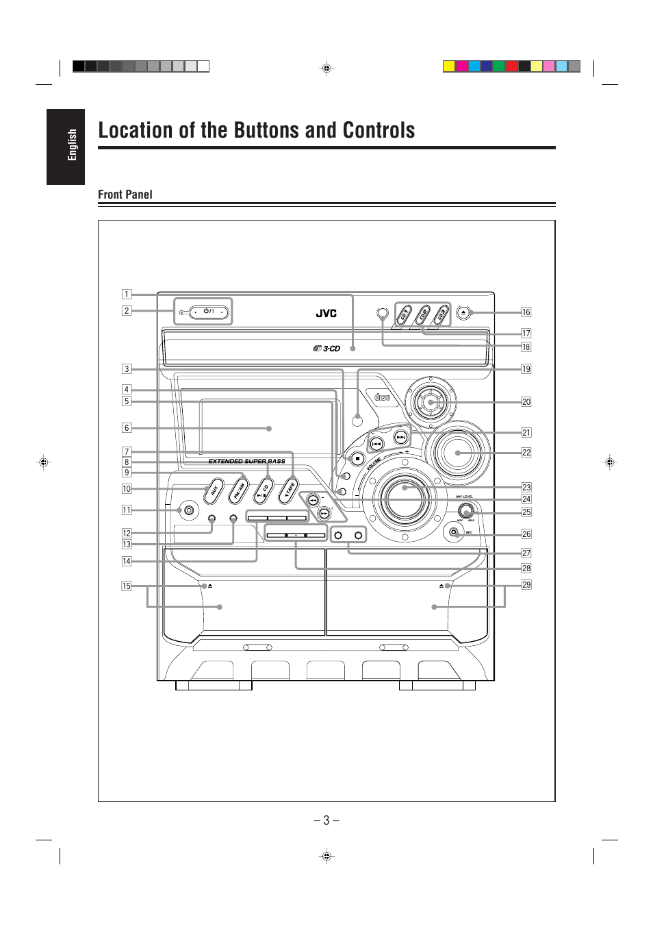 Locaton of the buttons and controls, Location of the buttons and controls, Front panel | English | JVC CA-MXG50 User Manual | Page 8 / 34