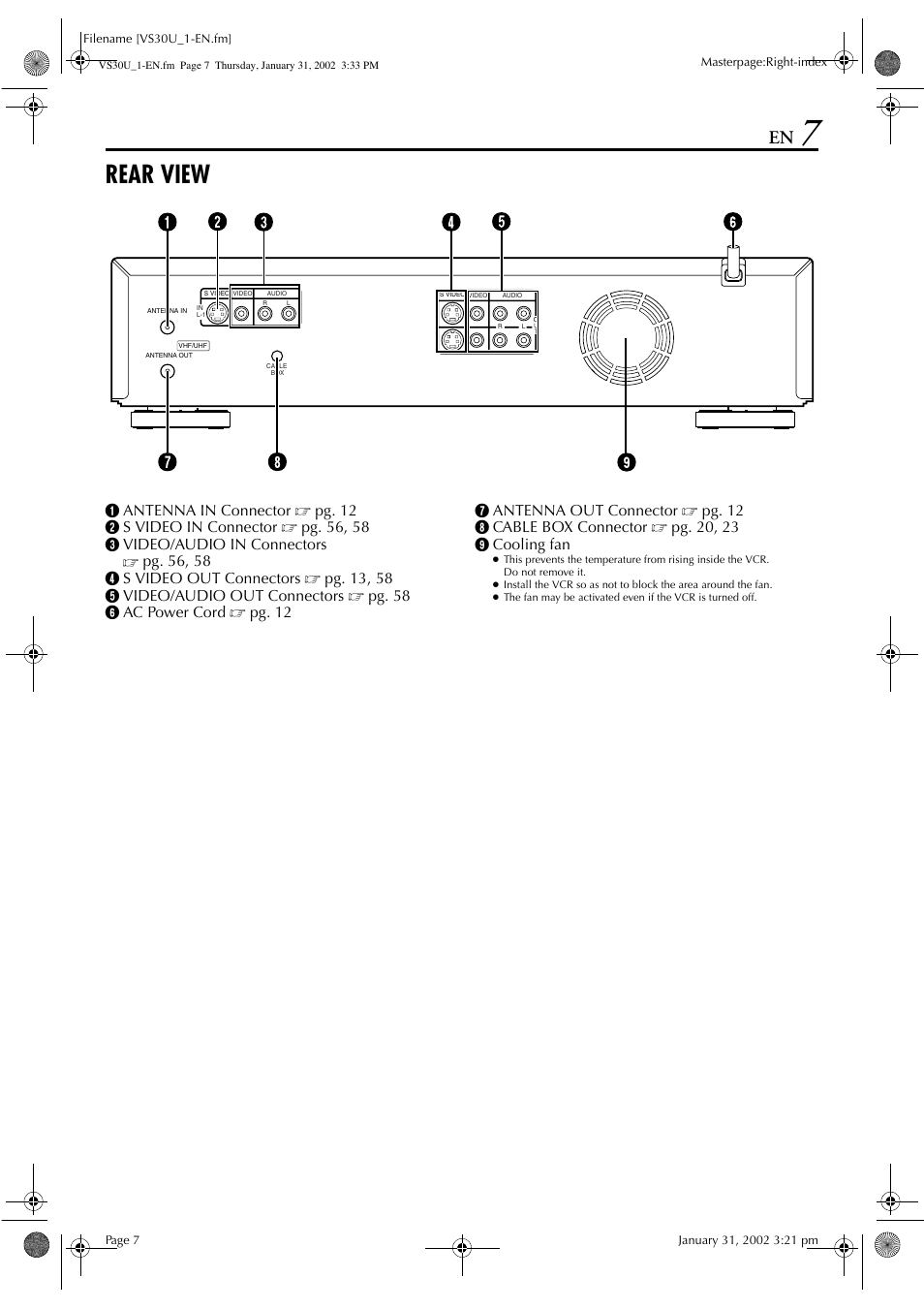 Rear view | JVC SR-VS30U User Manual | Page 7 / 84