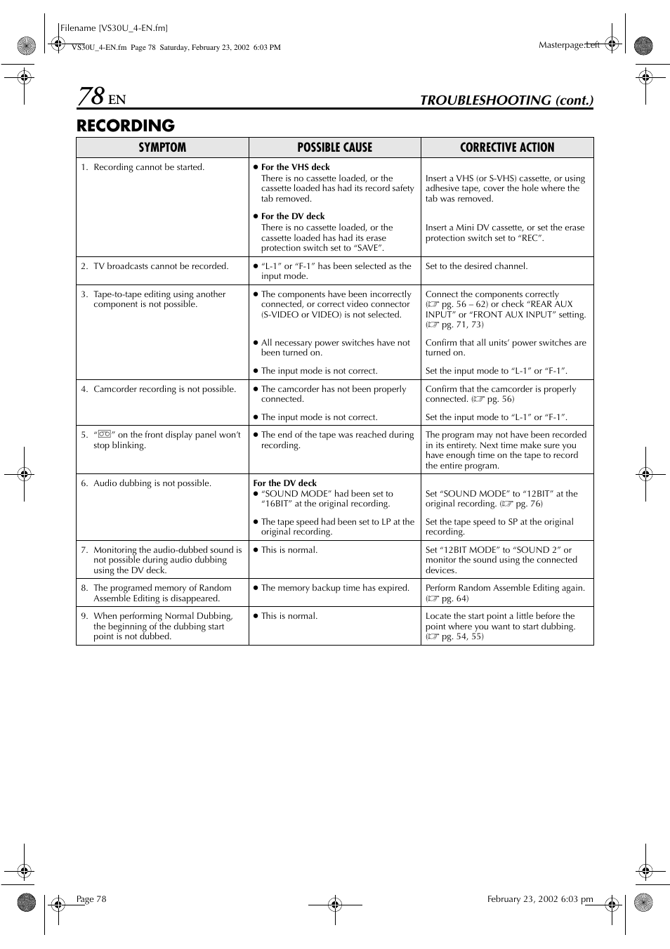 Recording, Troubleshooting (cont.), Symptom possible cause corrective action | JVC SR-VS30U User Manual | Page 78 / 84