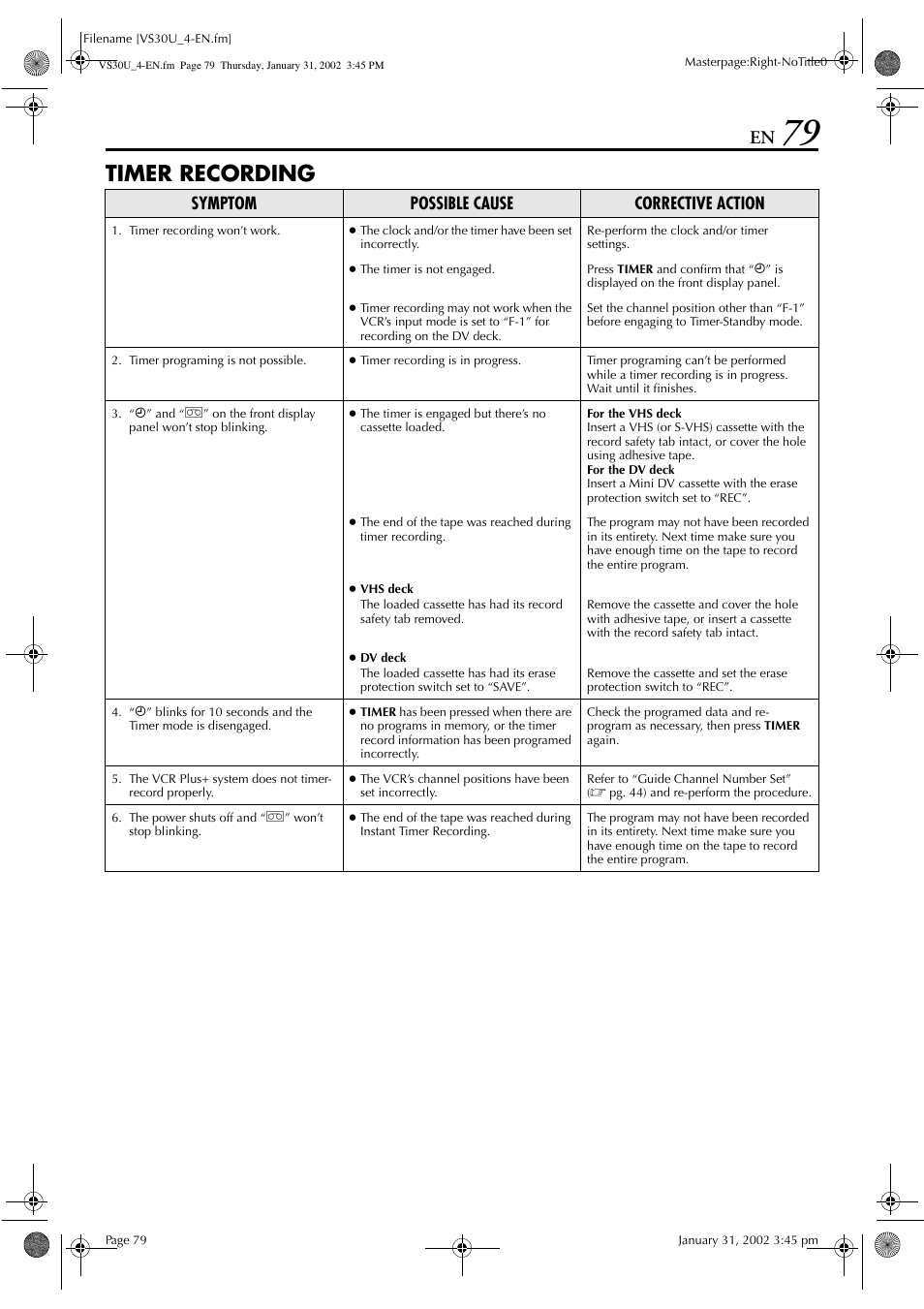 Timer recording, Symptom possible cause corrective action | JVC SR-VS30U User Manual | Page 79 / 84