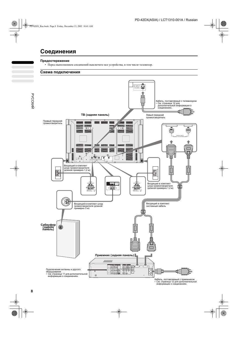 Соединения, Схема подключения, Display input connect to system cable | Предостережение, Тв (задняя панель), Сабвуфер (задняя панель), Приемник (задняя панель) | JVC PD-42DX  RU User Manual | Page 10 / 217