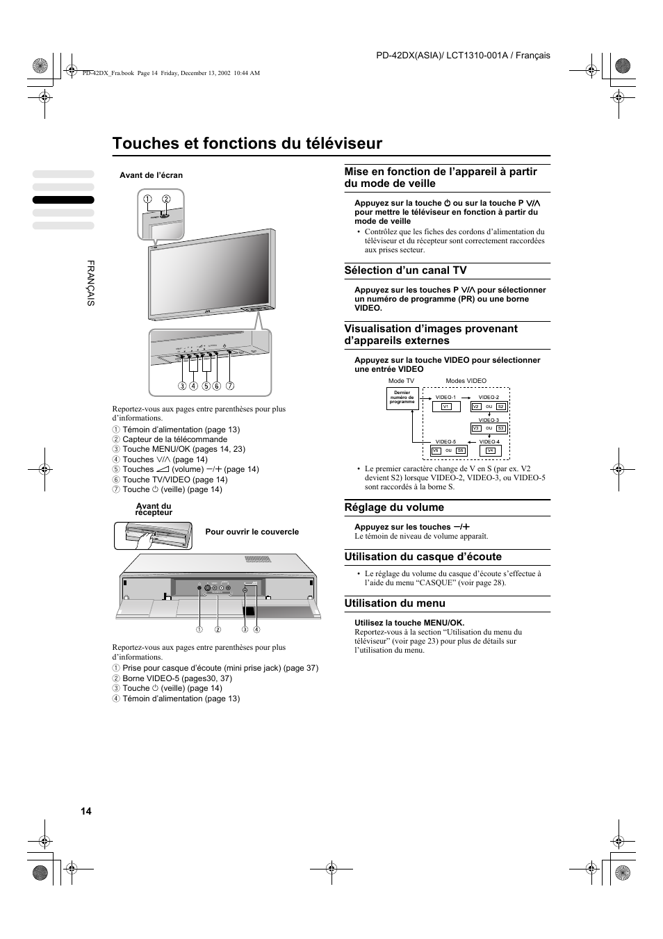 Touches et fonctions du téléviseur, Sélection d’un canal tv, Réglage du volume | Utilisation du casque d’écoute, Utilisation du menu | JVC PD-42DX  RU User Manual | Page 100 / 217