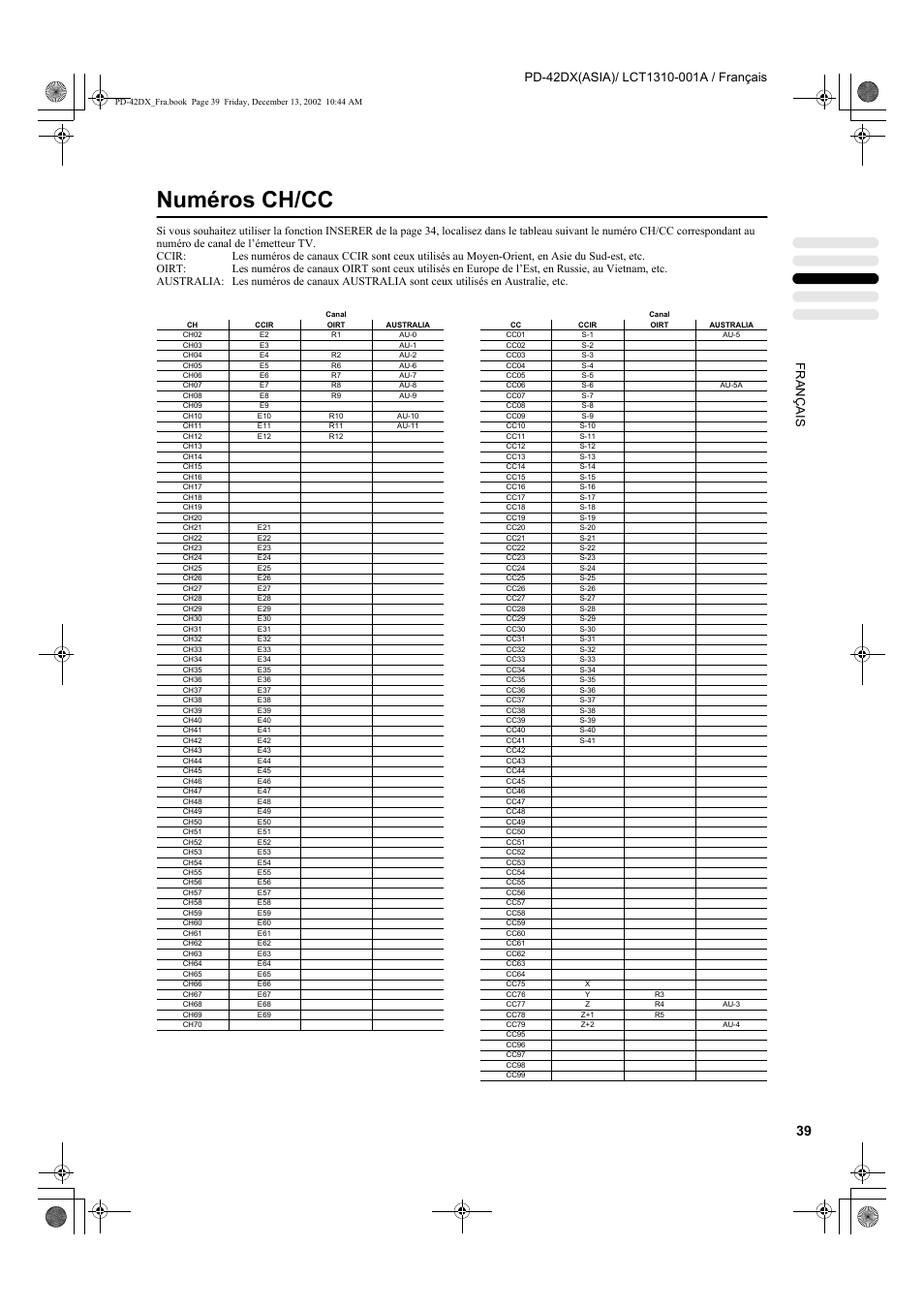 Numéros ch/cc | JVC PD-42DX  RU User Manual | Page 125 / 217