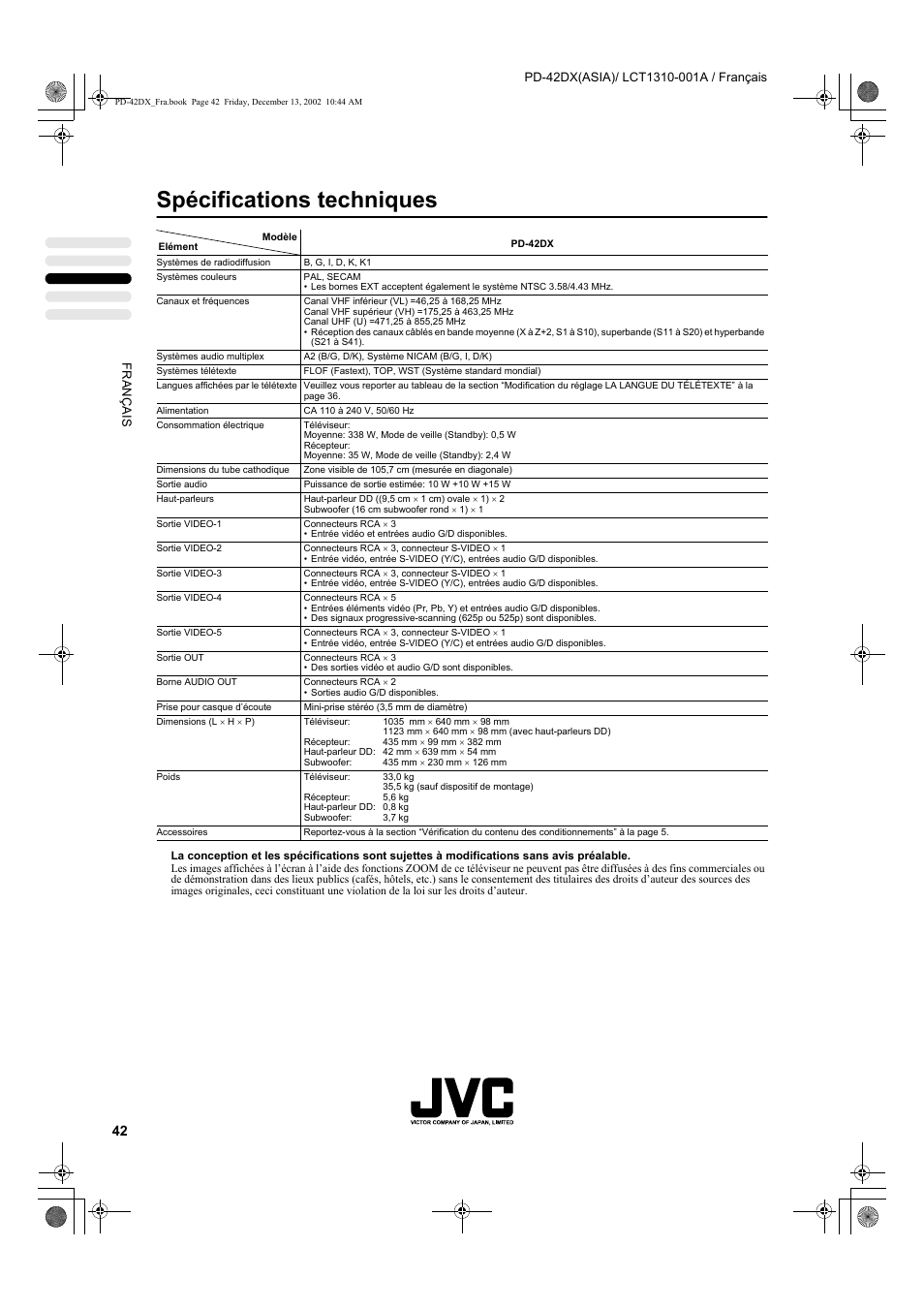 Spécifications techniques | JVC PD-42DX  RU User Manual | Page 128 / 217