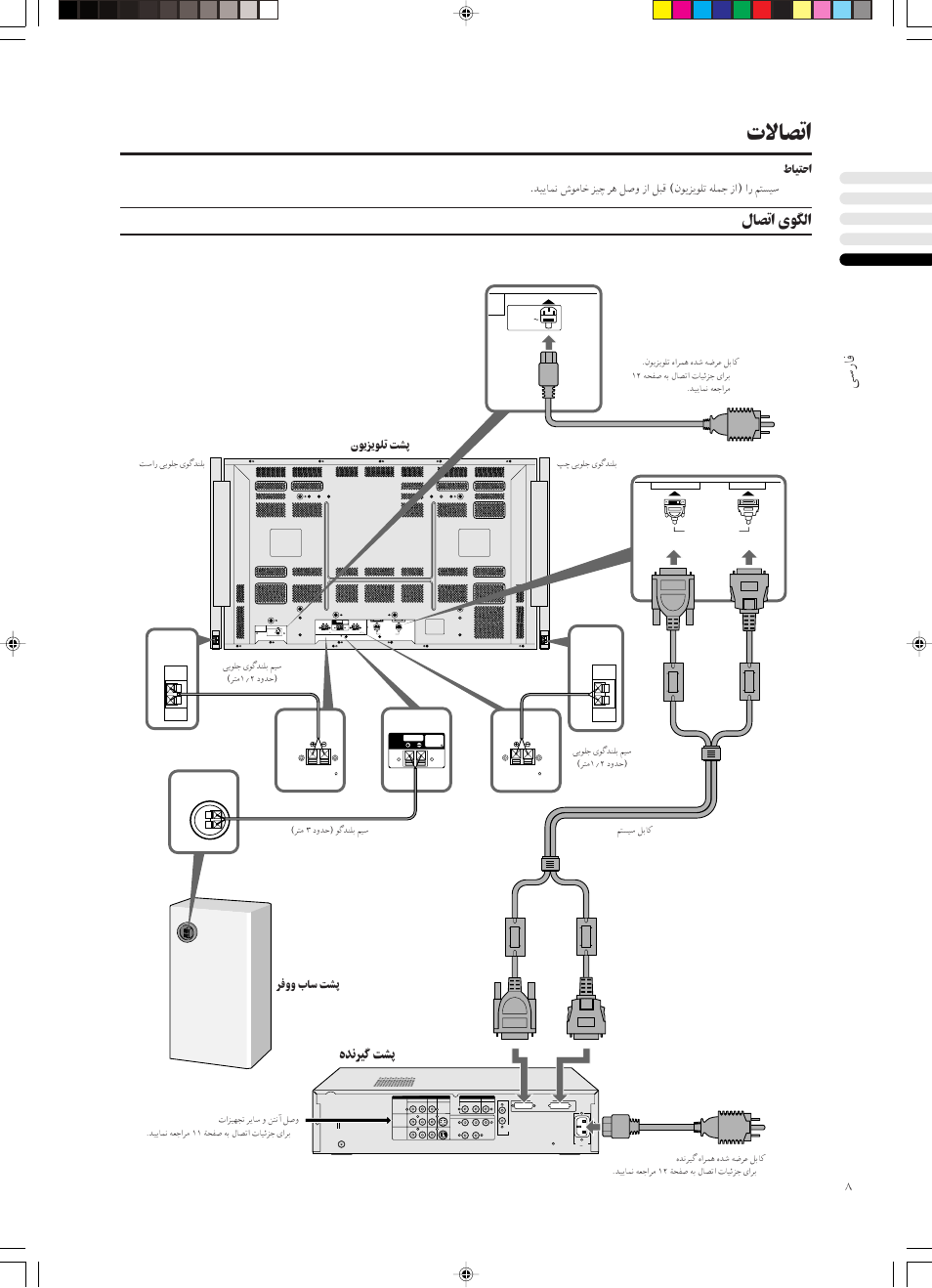 Ub « иu~г, Display input connect to system cable, Áb doö xaä | JVC PD-42DX  RU User Manual | Page 138 / 217