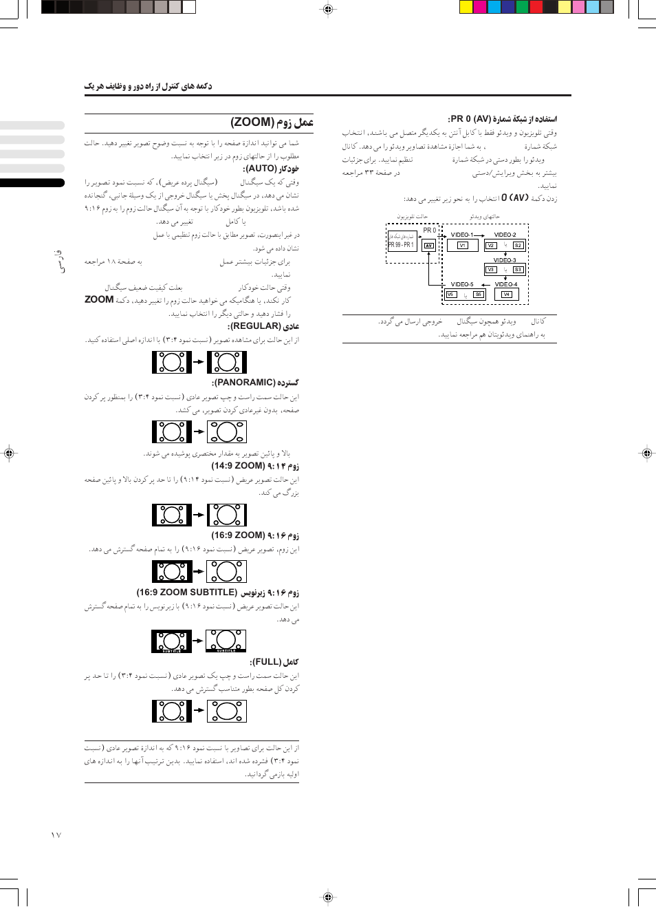 Âë“ ql (zoom) | JVC PD-42DX  RU User Manual | Page 147 / 217