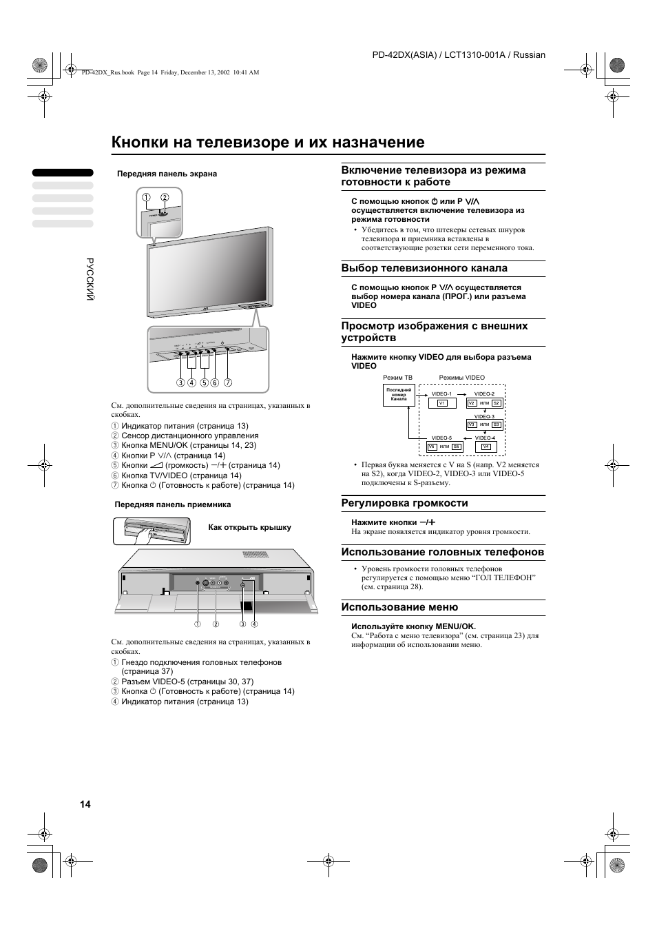Кнопки на телевизоре и их назначение, Включение телевизора из режима готовности к работе, Выбор телевизионного канала | Просмотр изображения с внешних устройств, Регулировка громкости, Использование головных телефонов, Использование меню | JVC PD-42DX  RU User Manual | Page 16 / 217