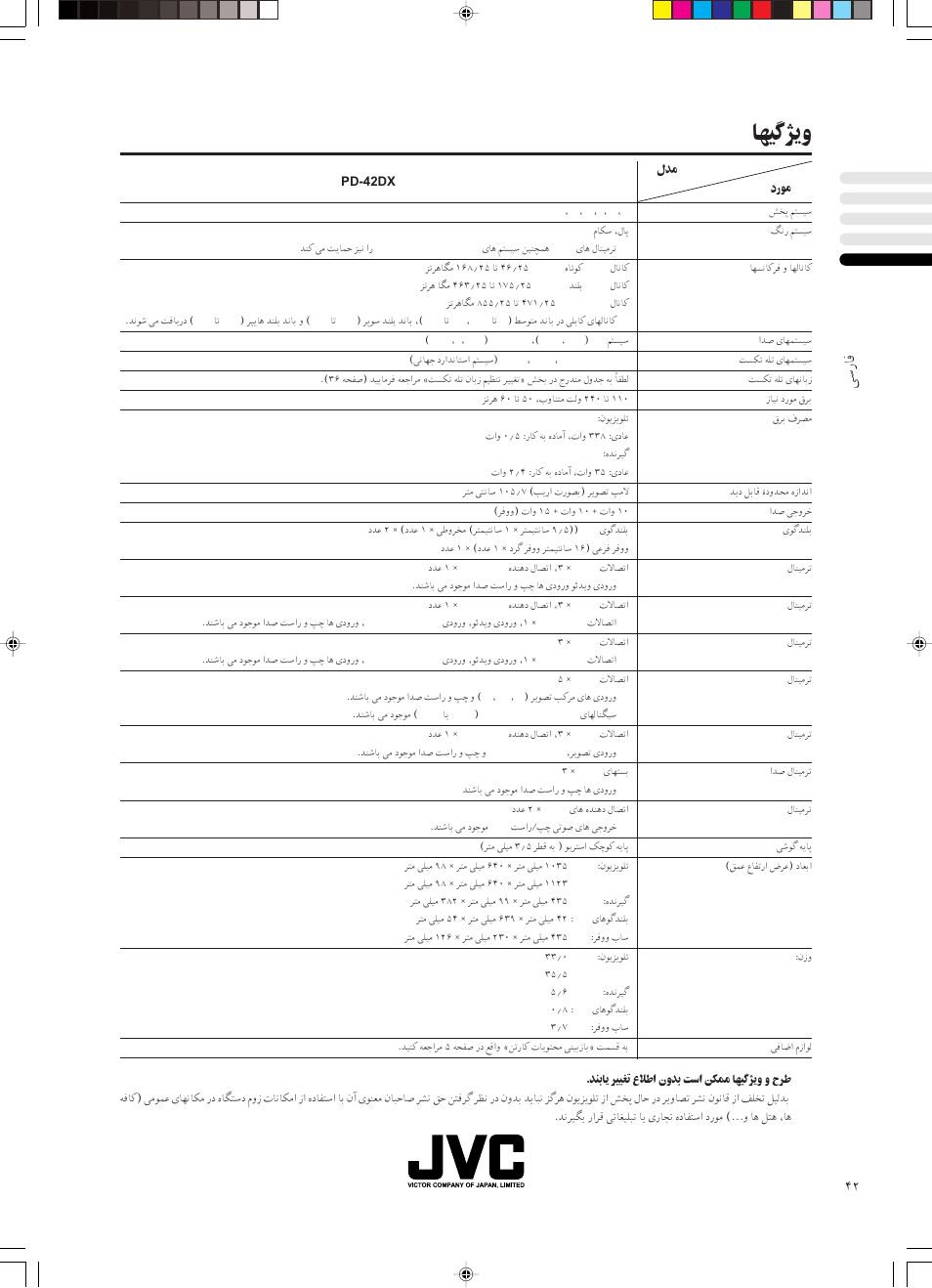 Unoöó ë | JVC PD-42DX  RU User Manual | Page 172 / 217