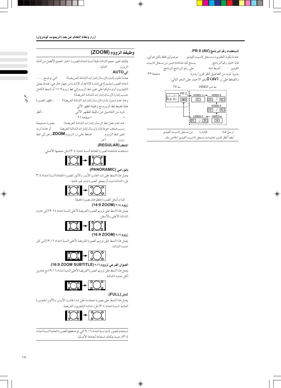 Zoom) | JVC PD-42DX  RU User Manual | Page 189 / 217