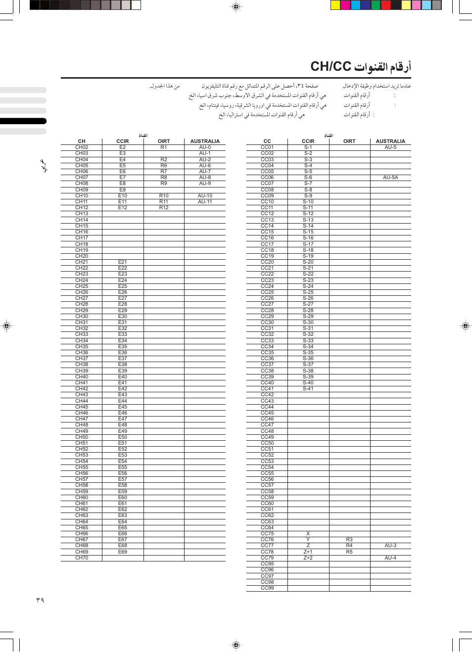 Ch/cc | JVC PD-42DX  RU User Manual | Page 211 / 217