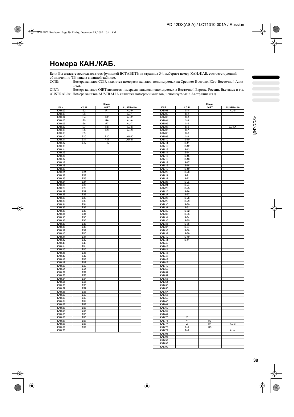 Номера кан./каб | JVC PD-42DX  RU User Manual | Page 41 / 217