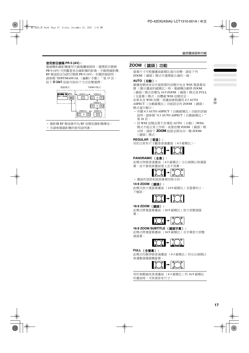 Zoom （鏡頭） 功能 | JVC PD-42DX  RU User Manual | Page 61 / 217