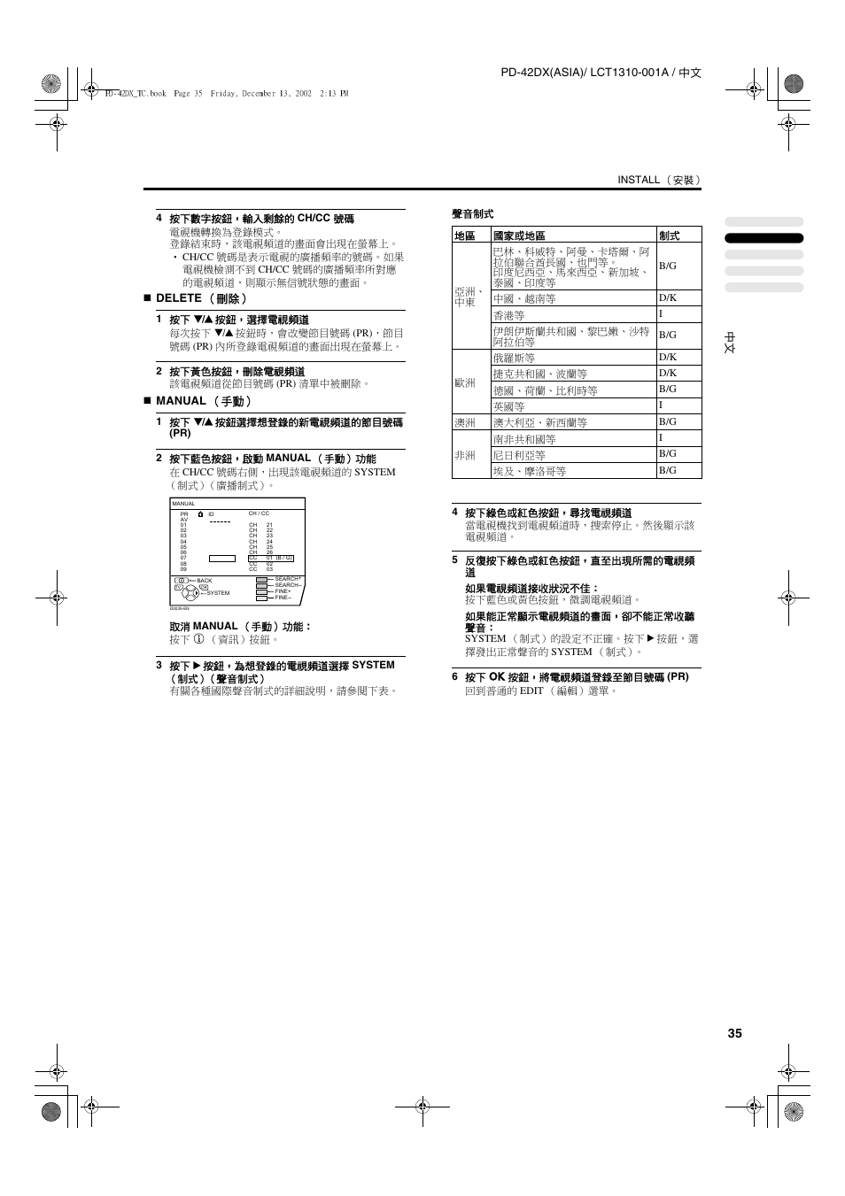 Delete （刪除, Manual （手動 | JVC PD-42DX  RU User Manual | Page 79 / 217