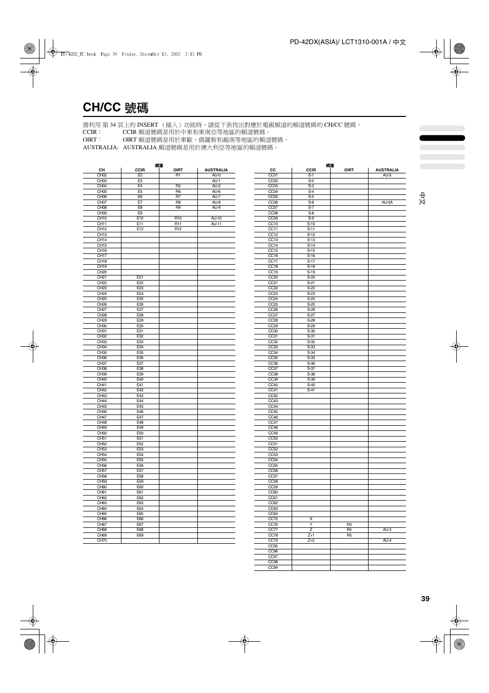Ch/cc 號碼 | JVC PD-42DX  RU User Manual | Page 83 / 217