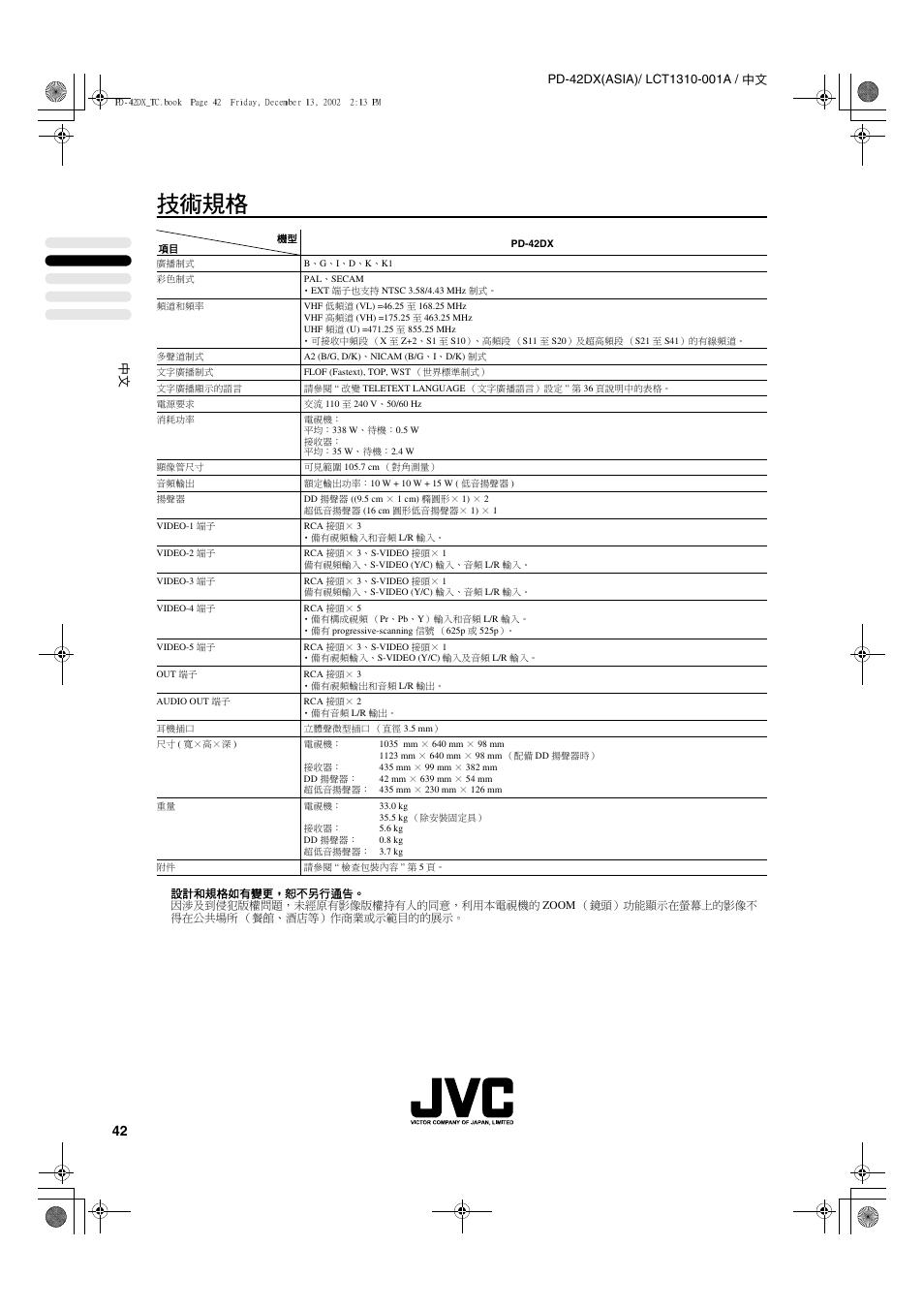 技術規格 | JVC PD-42DX  RU User Manual | Page 86 / 217